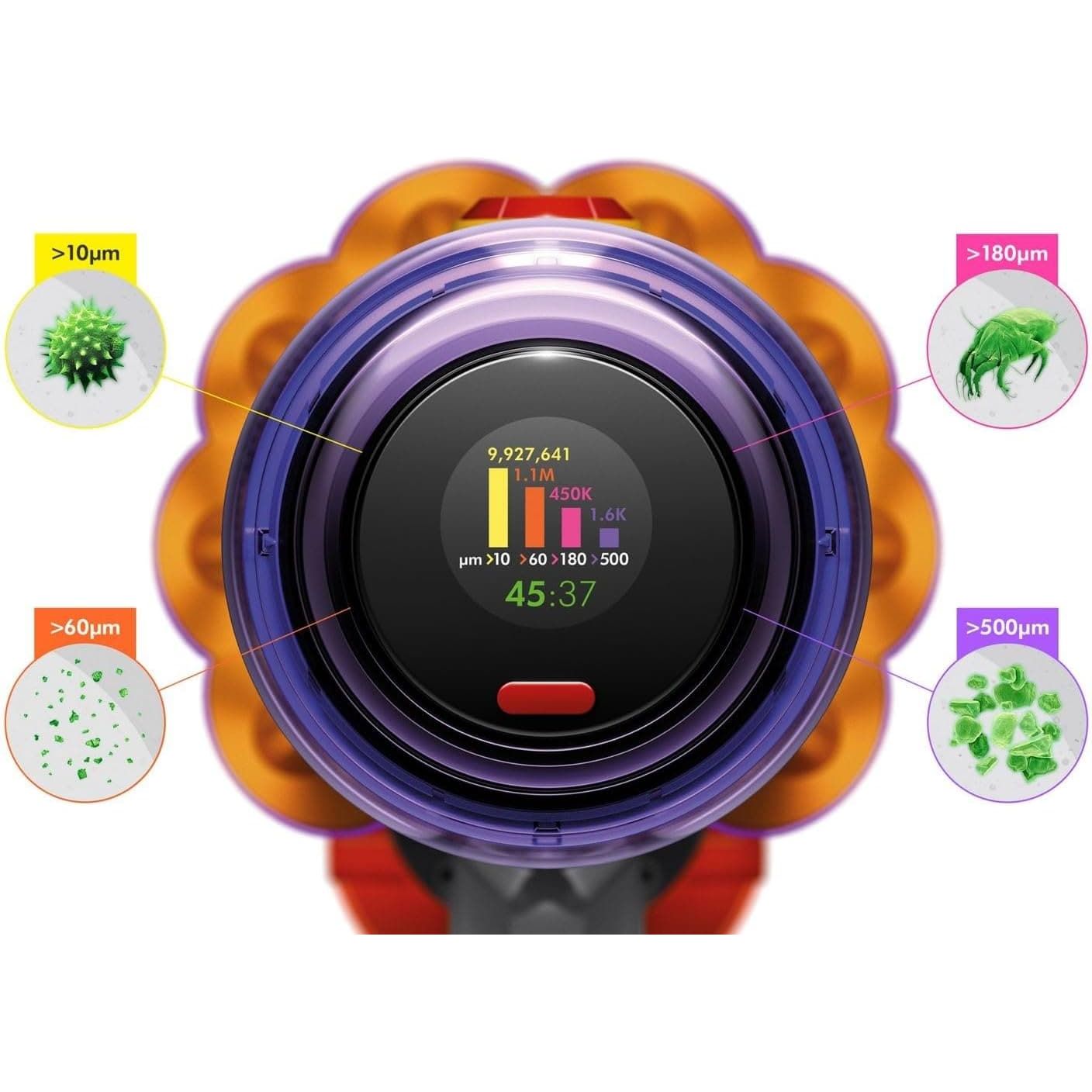 Buy Dyson,Dyson V12 Detect Slim Absolute Cordless Vacuum Cleaner - Gadcet UK | UK | London | Scotland | Wales| Ireland | Near Me | Cheap | Pay In 3 | Vacuums